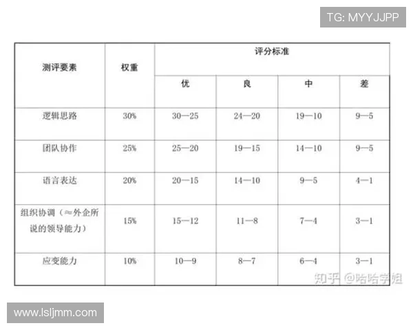 探索上海篮球队的战术节奏与团队协作的深层解析