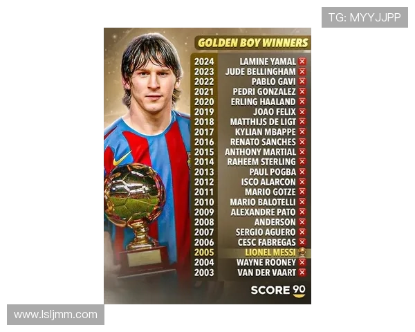 梅西荣膺足球明星称号背后的故事与成就解析 梅西荣膺足球明星称号背后的故事与成就解析