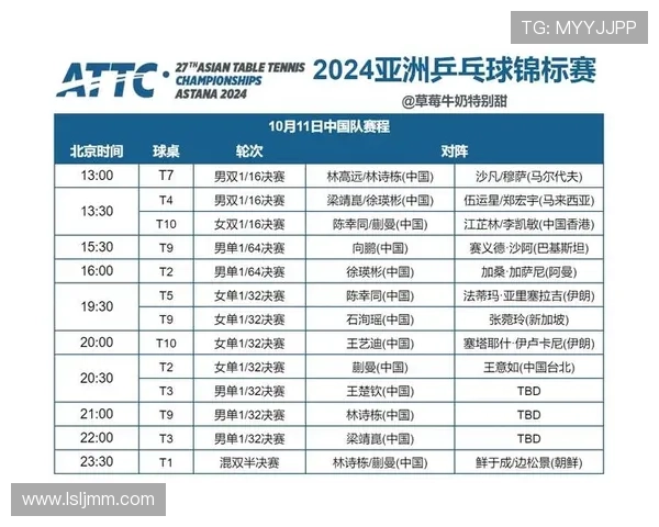 重庆乒乓球队在锦标赛中的精彩表现与实力分析全面解读 重庆乒乓球队在锦标赛中的精彩表现与实力分析全面解读