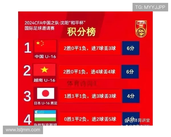 南京排球队以93分领跑冠军赛积分榜展现强劲实力 南京排球队以93分领跑冠军赛积分榜展现强劲实力